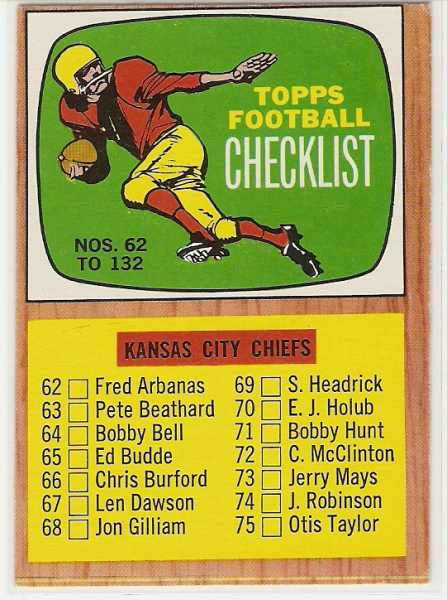 1966 Topps #132 Checklist