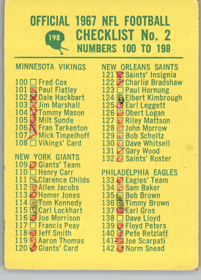 1967 Philadelphia #198 Checklist 2 UER