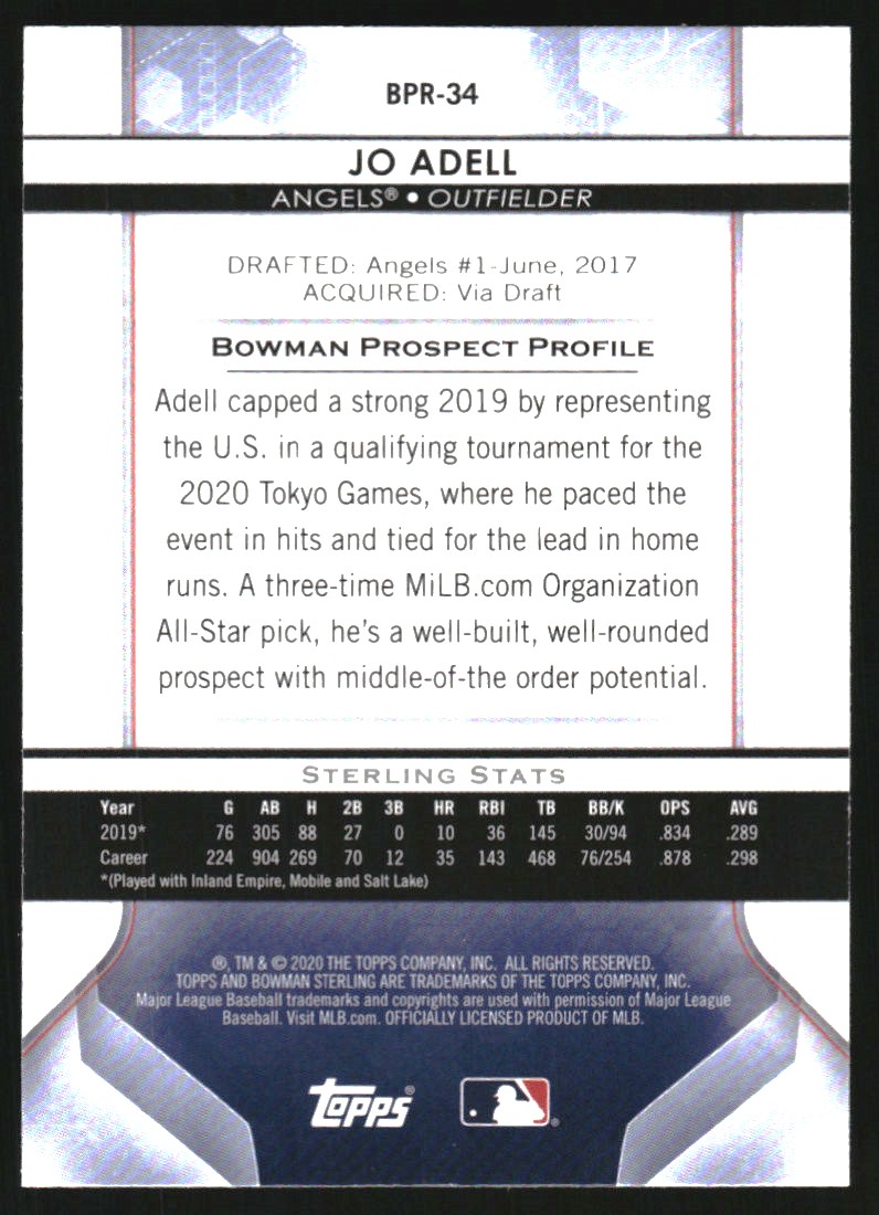 2020 Bowman Sterling Prospects #BPR34 Jo Adell