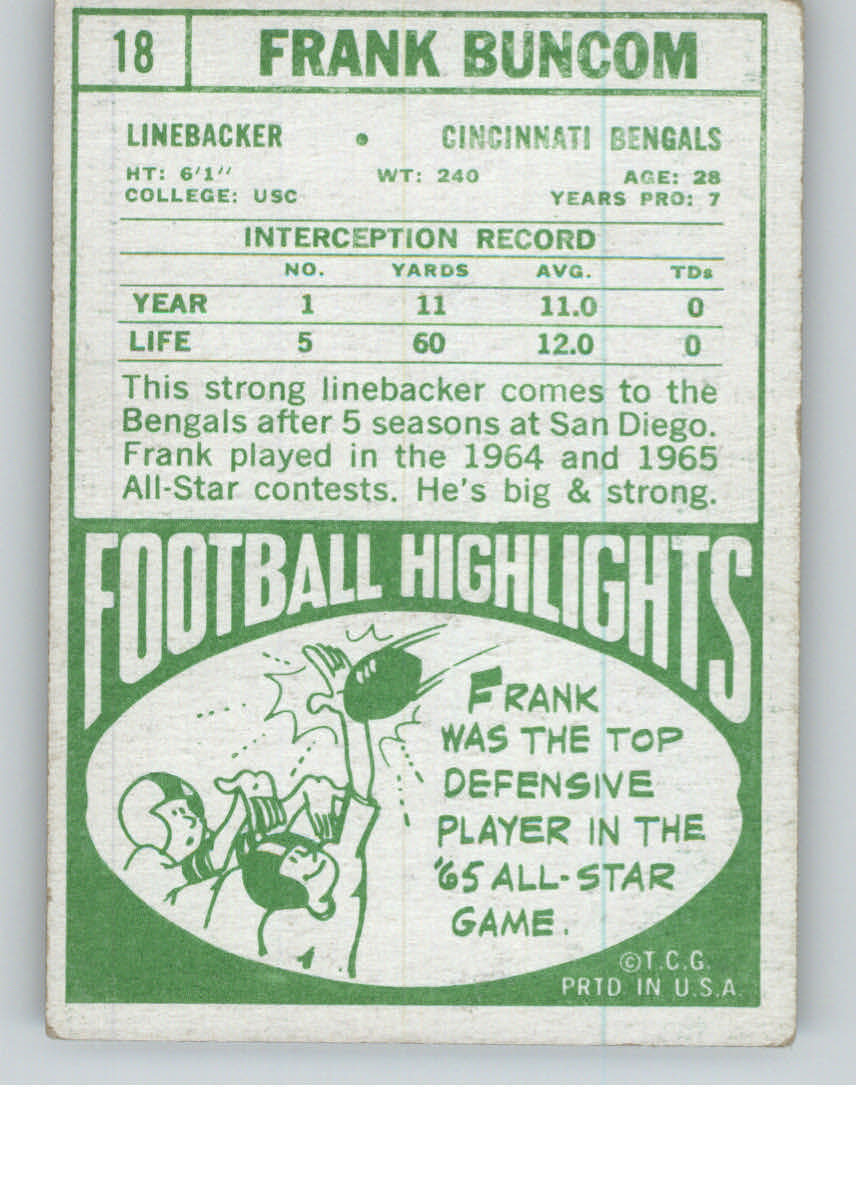 1968 Topps #18 Frank Buncom back image