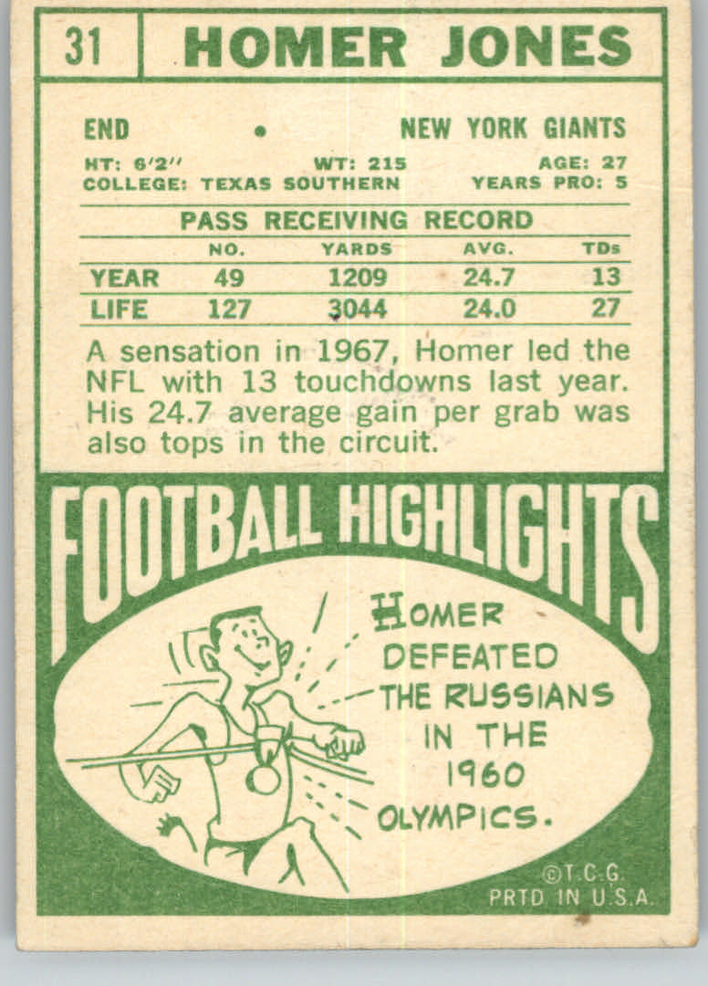 1968 Topps #31 Homer Jones back image