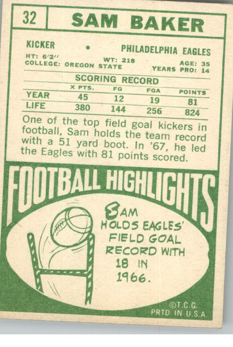 1968 Topps #32 Sam Baker back image