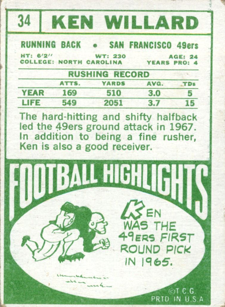 1968 Topps #34 Ken Willard back image