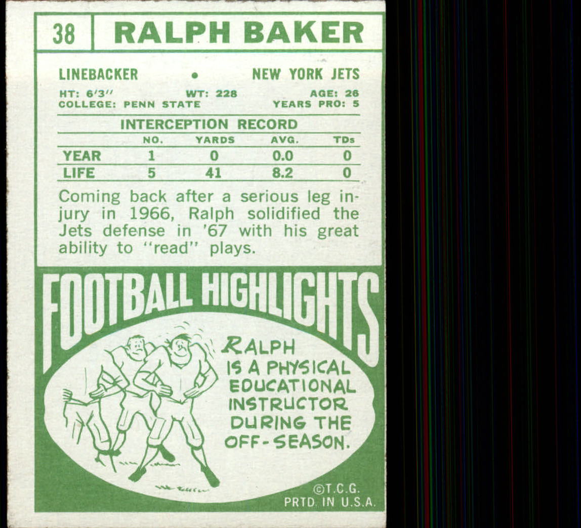 1968 Topps #38 Ralph Baker back image