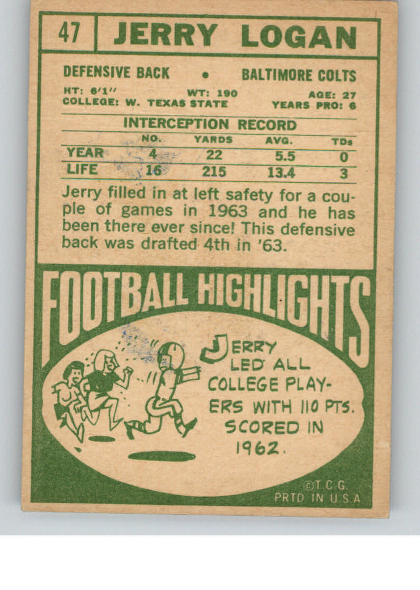 1968 Topps #47 Jerry Logan back image