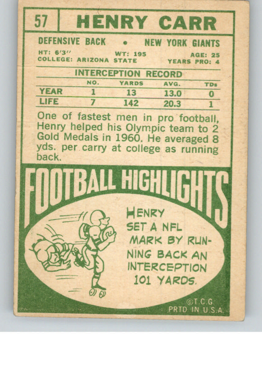 1968 Topps #57 Henry Carr back image
