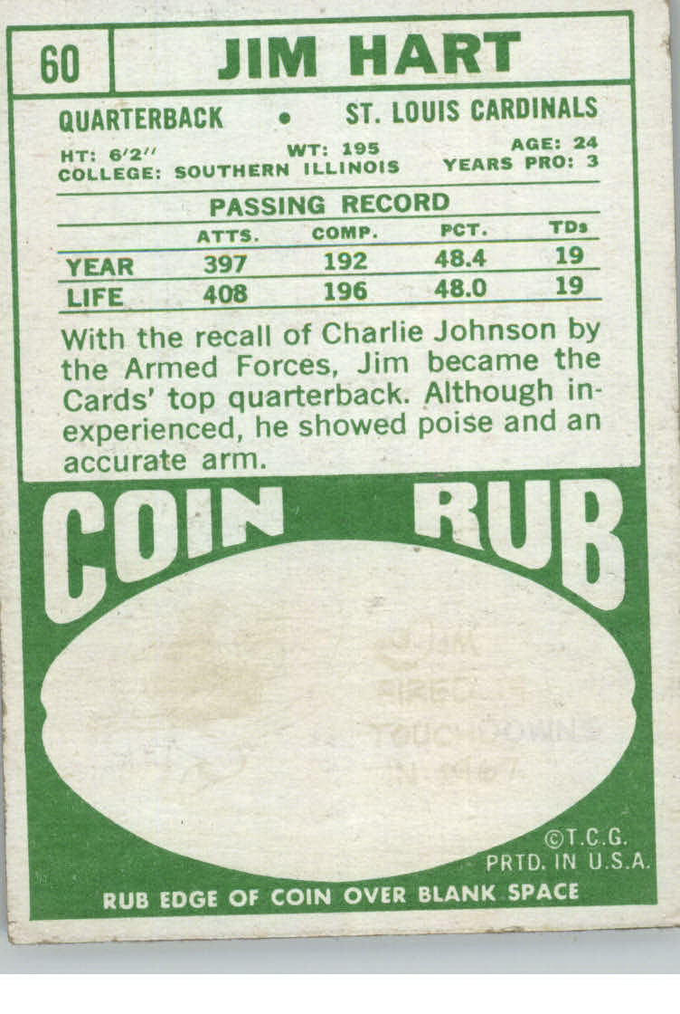 1970 Topps #177 Jim Hart - CARDINALS - VG