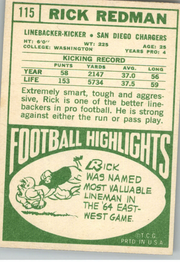 1968 Topps #115 Rick Redman back image