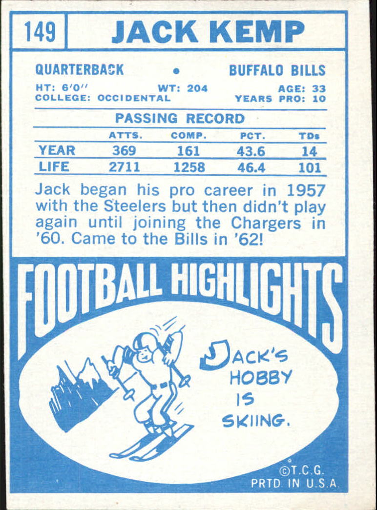 1968 Topps #149 Jack Kemp back image