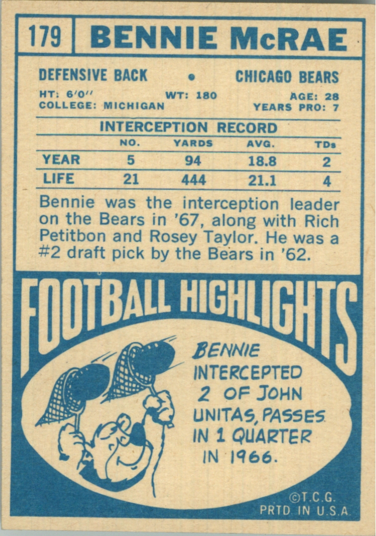 1968 Topps #179 Bennie McRae back image