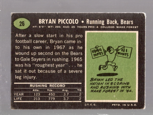 1969 Topps #26 Brian Piccolo UER RC back image