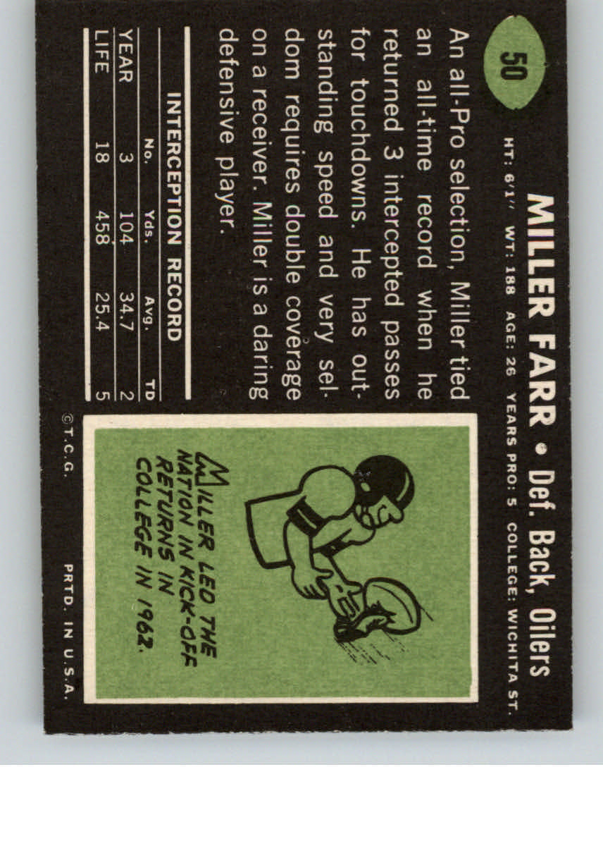 1969 Topps #50 Miller Farr back image