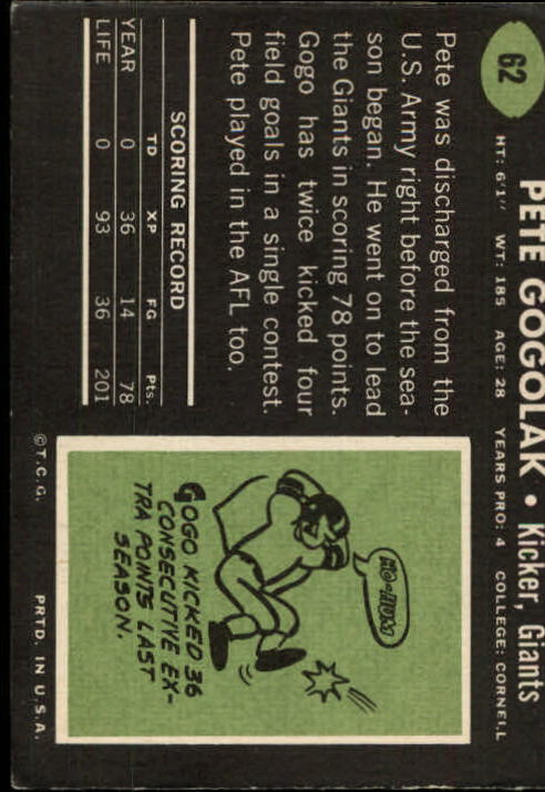 1969 Topps #62 Pete Gogolak back image