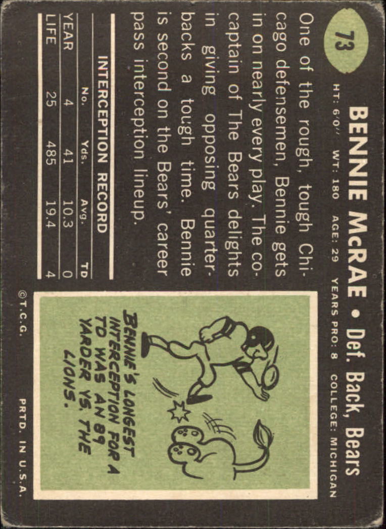 1969 Topps #73 Bennie McRae back image