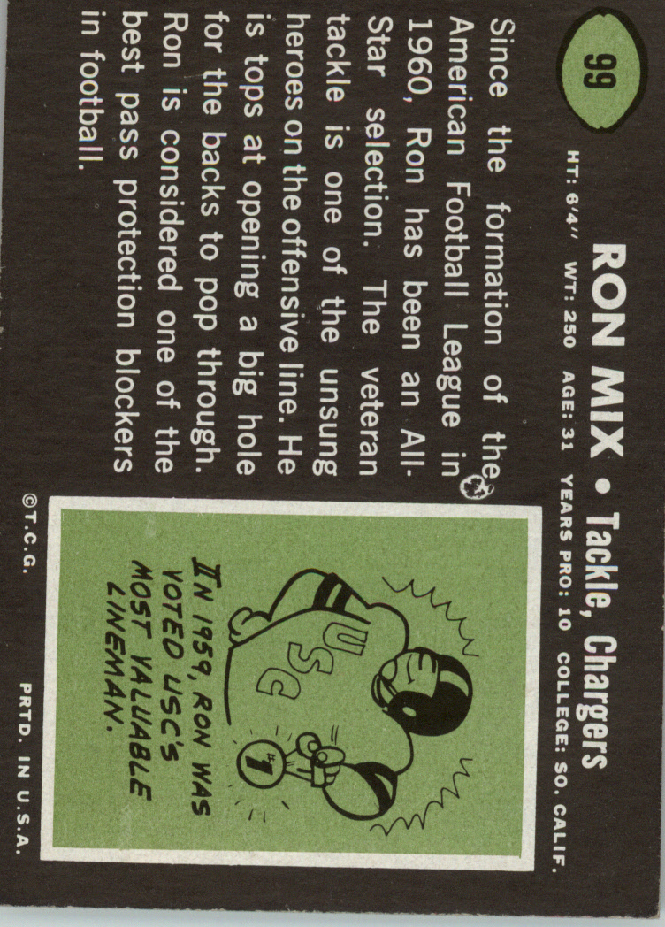 1969 Topps #99 Ron Mix back image