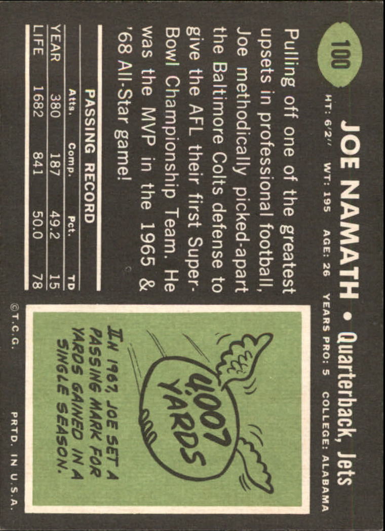 1969 Topps #100 Joe Namath back image