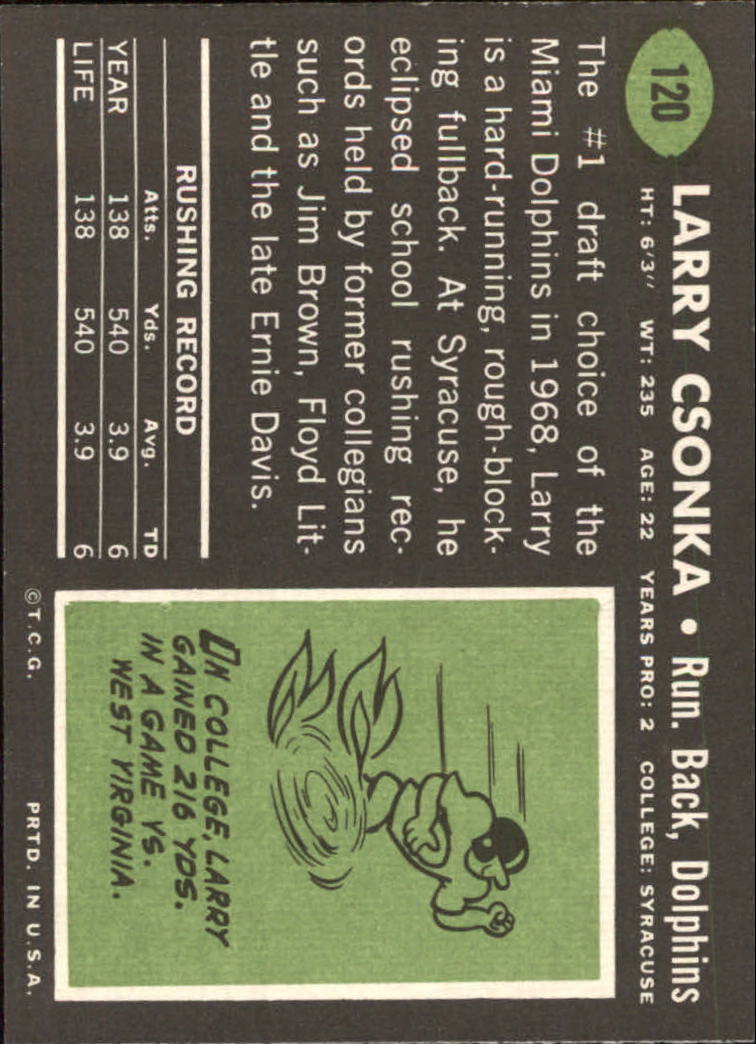 1969 Topps #120 Larry Csonka RC back image
