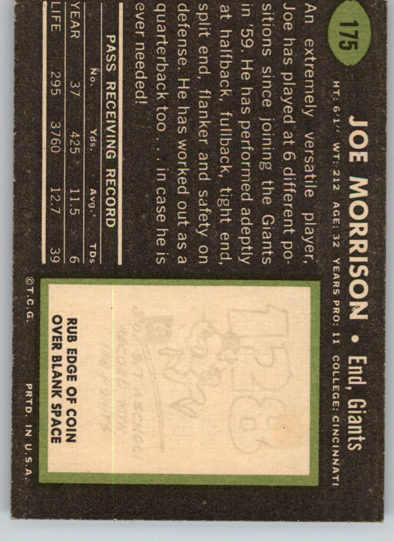 1969 Topps #175 Joe Morrison back image