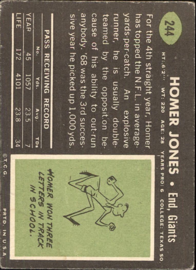 1969 Topps #244 Homer Jones back image