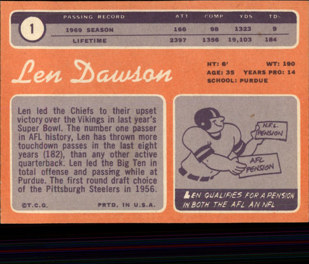 1970 Topps #1 Len Dawson UER back image