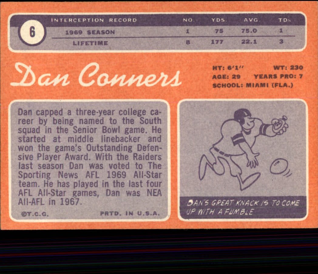1970 Topps #6 Dan Conners RC back image