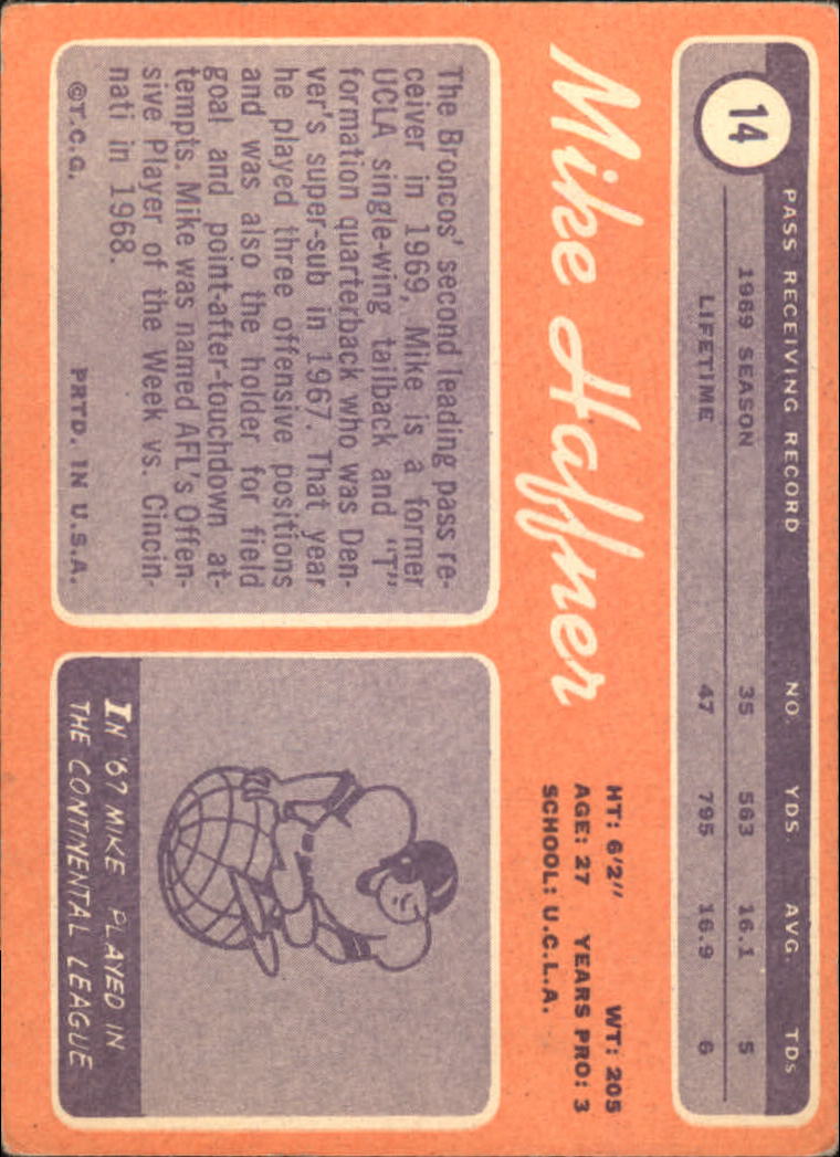1970 Topps #14 Mike Haffner RC back image