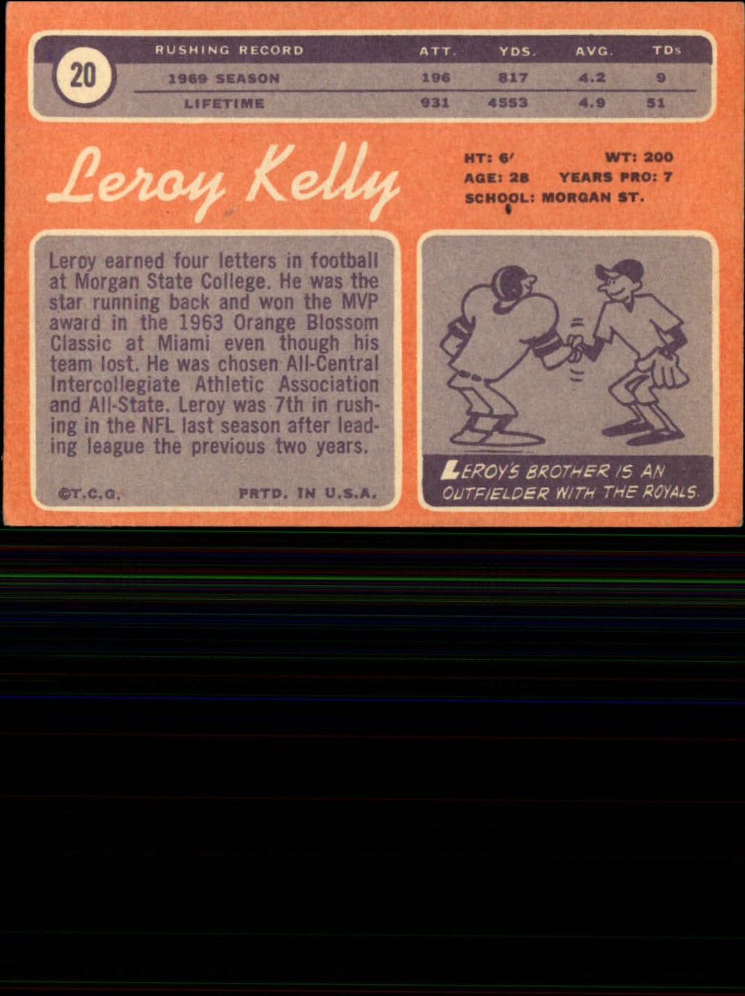 1970 Topps #20 Leroy Kelly back image
