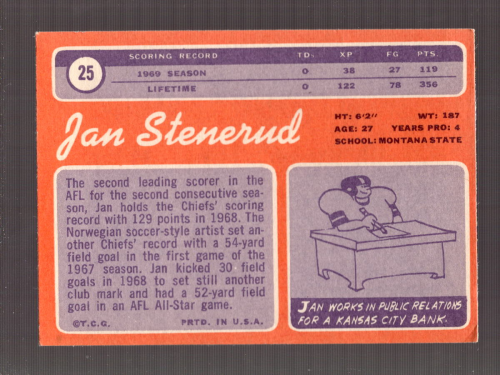1970 Topps #25 Jan Stenerud RC back image