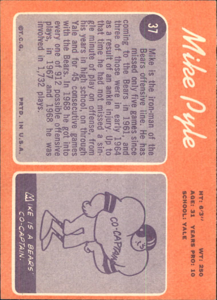 1970 Topps #37 Mike Pyle back image