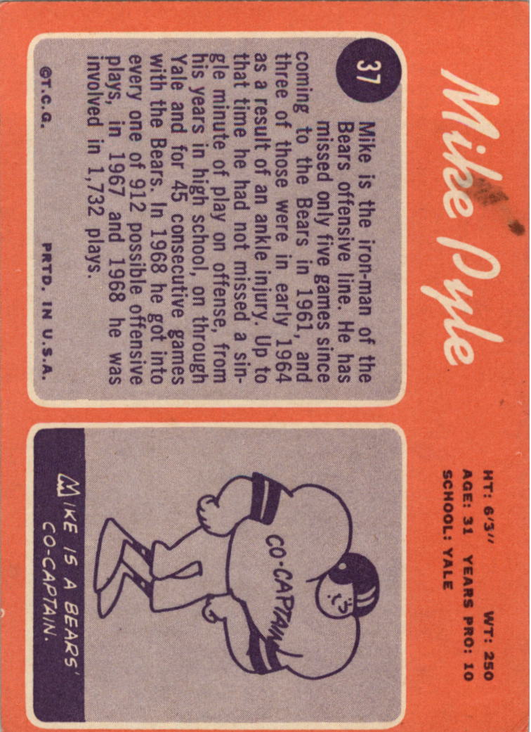 1970 Topps #37 Mike Pyle back image