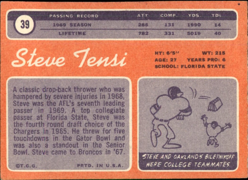 1970 Topps #39 Steve Tensi back image