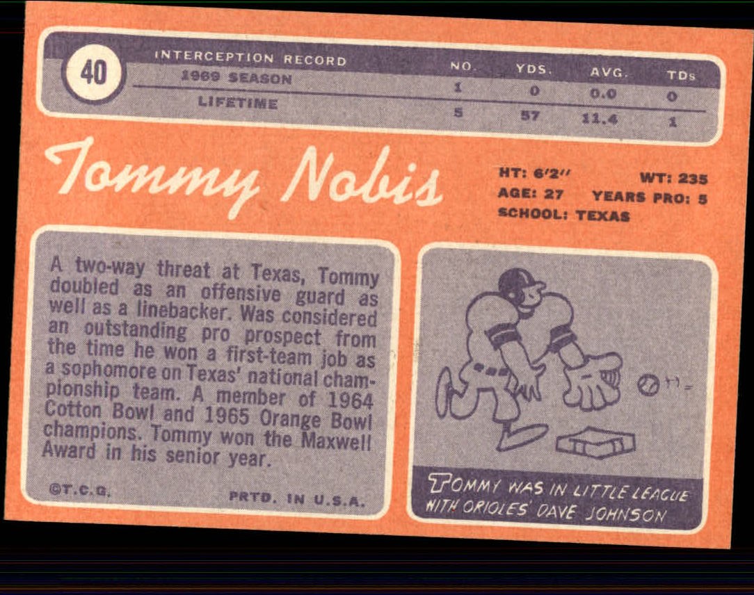 1970 Topps #40 Tommy Nobis back image