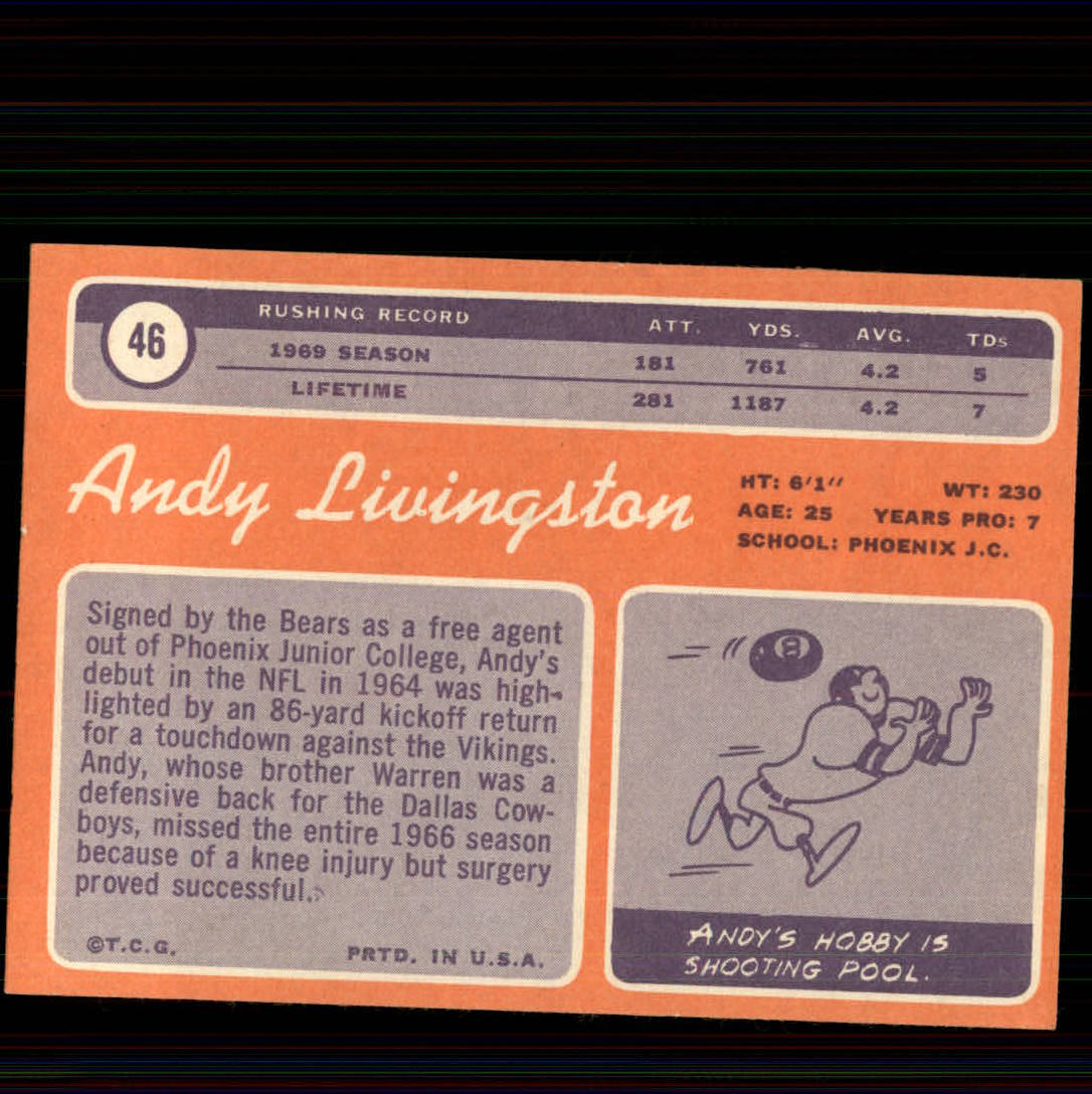 1970 Topps #46 Andy Livingston back image