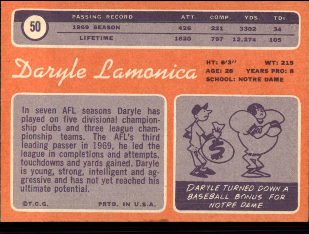 1970 Topps #50 Daryle Lamonica back image