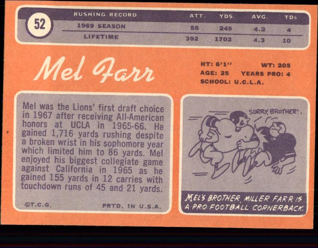 1970 Topps #52 Mel Farr RC back image