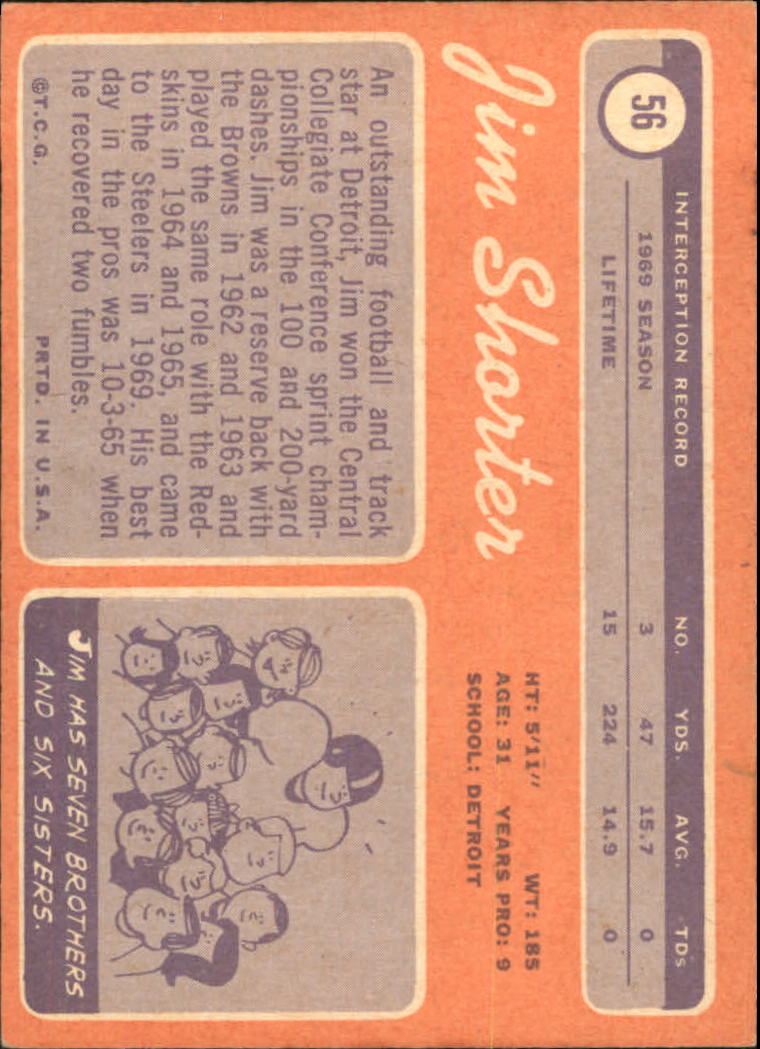 1970 Topps #56 Jim Shorter back image