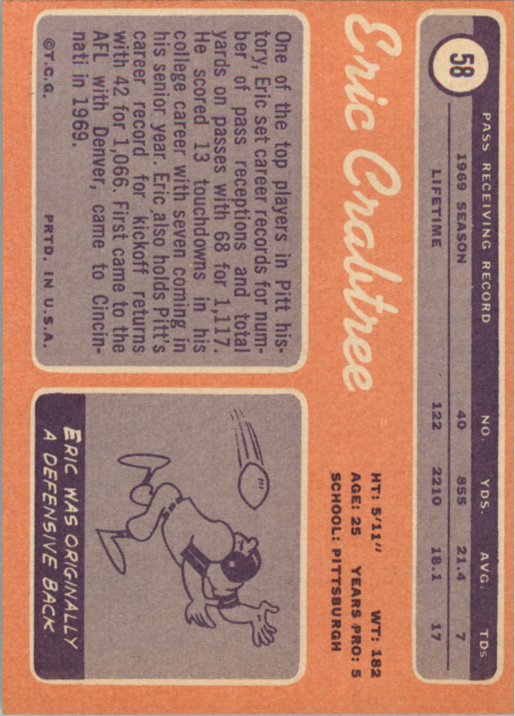 1970 Topps #58 Eric Crabtree back image