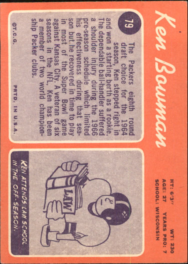 1970 Topps #79 Ken Bowman RC back image