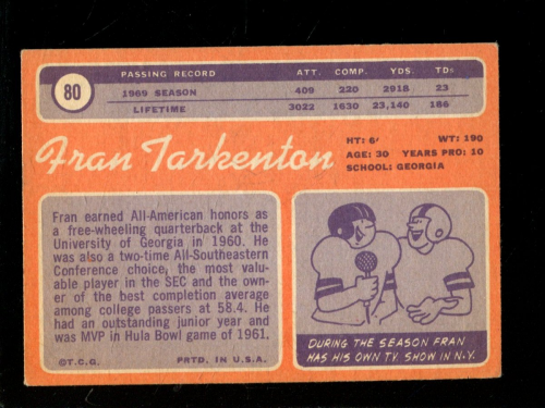 1970 Topps #80 Fran Tarkenton back image