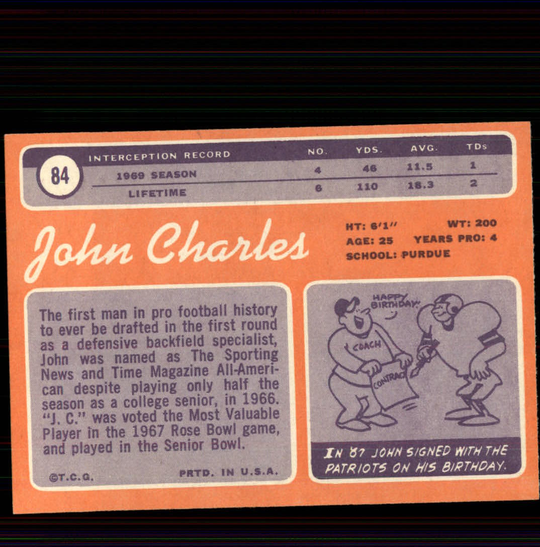 1970 Topps #82 Larry Grantham back image