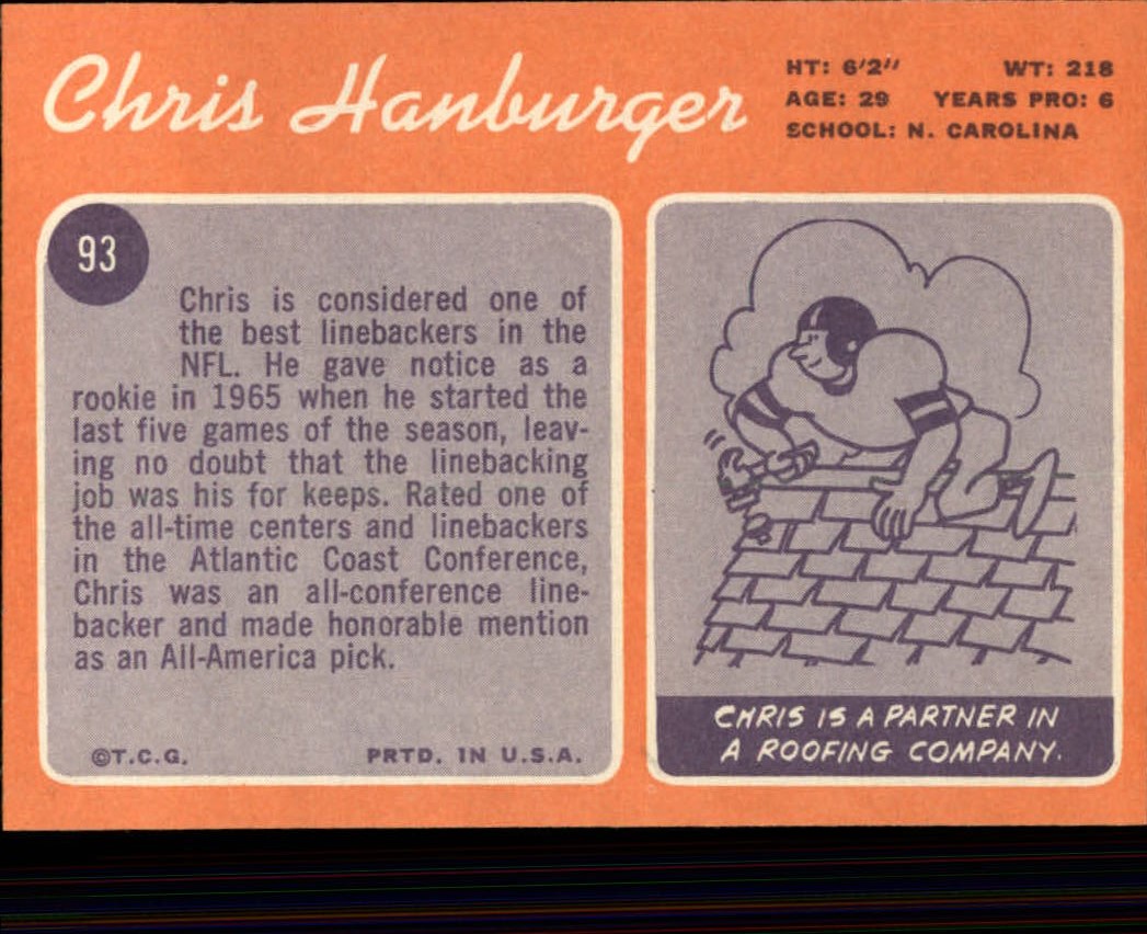 1970 Topps #93 Chris Hanburger back image