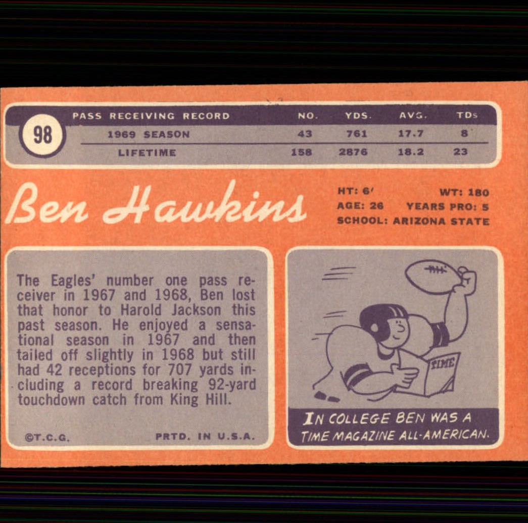 1970 Topps #98 Ben Hawkins RC back image