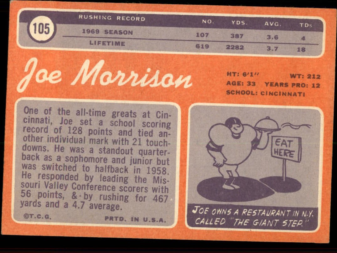 1970 Topps #105 Joe Morrison back image