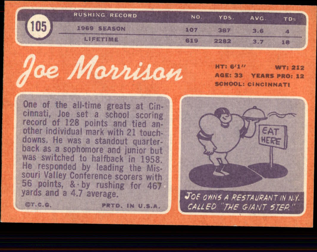 1970 Topps #105 Joe Morrison back image