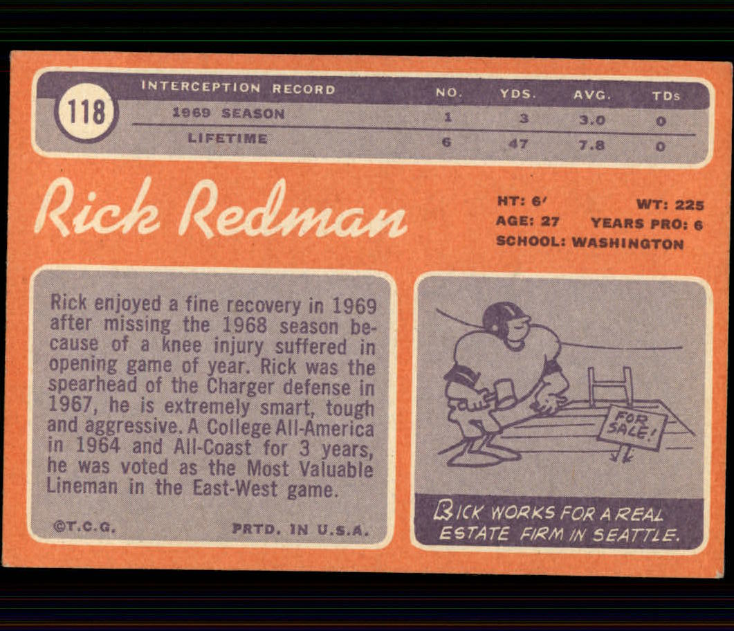 1970 Topps #118 Rick Redman back image