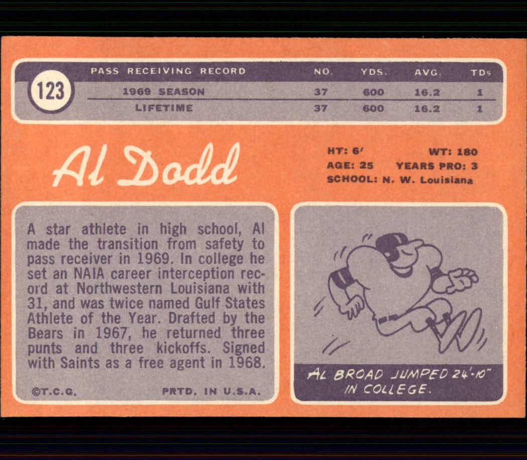 1970 Topps #123 Al Dodd RC back image