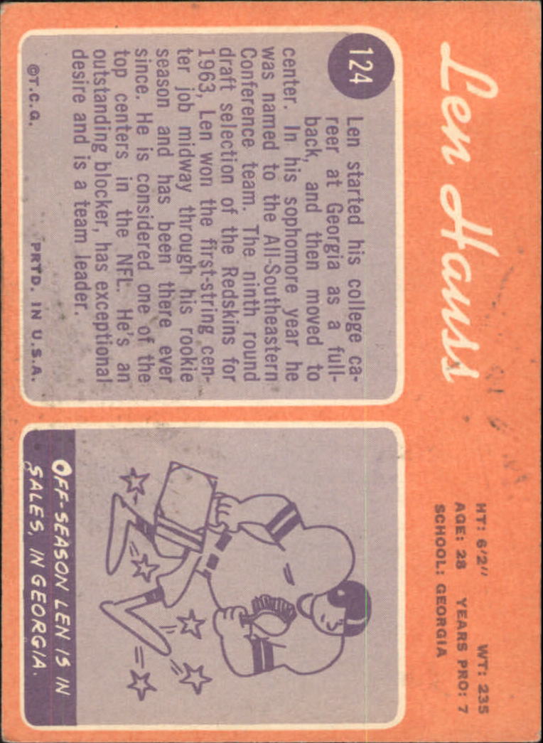 1970 Topps #124 Len Hauss - VG-EX
