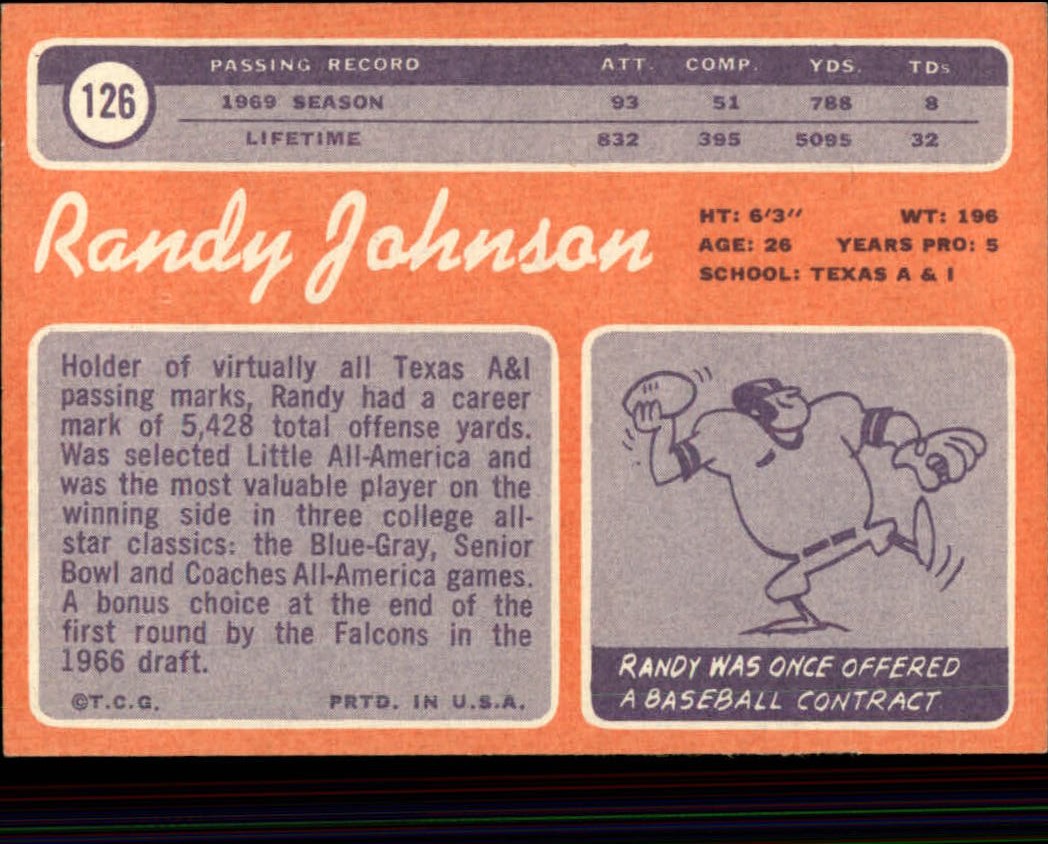 1970 Topps #126 Randy Johnson back image
