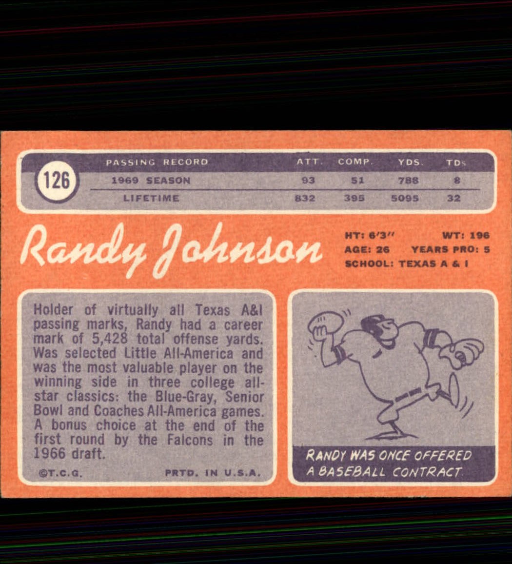 1970 Topps #126 Randy Johnson back image