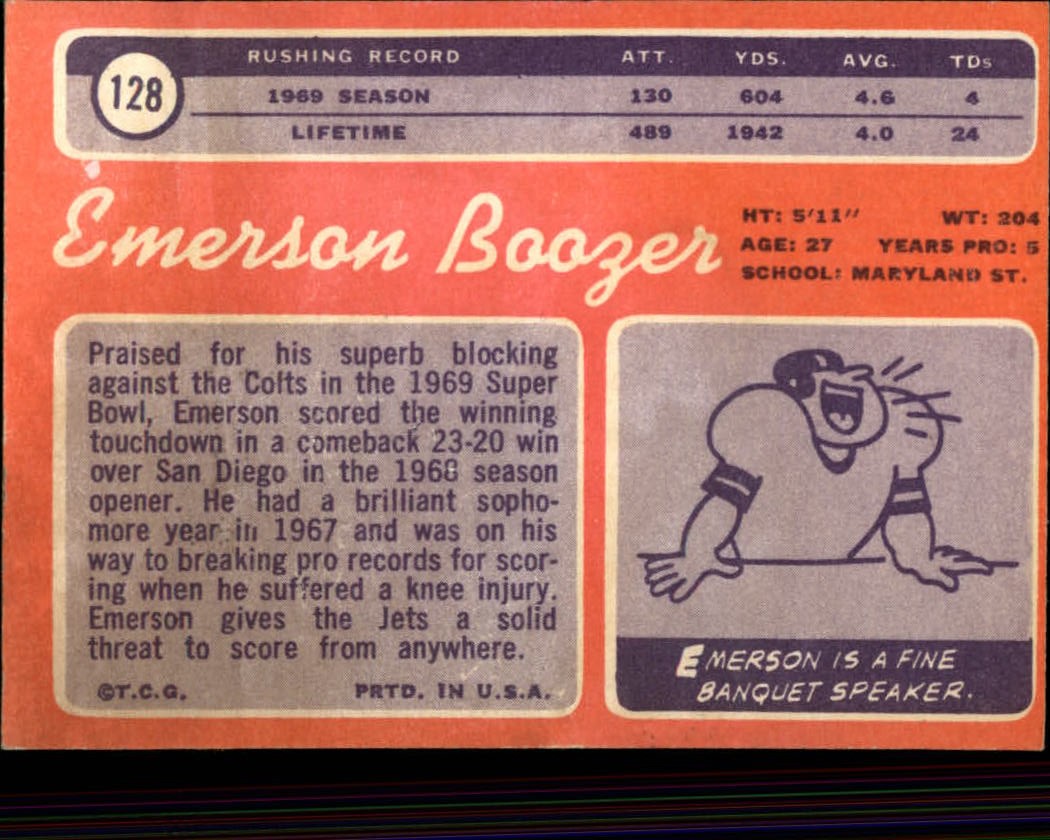 1970 Topps #128 Emerson Boozer RC back image